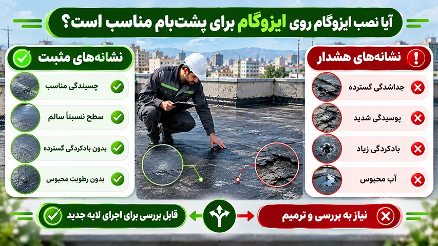 آیا نصب ایزوگام روی ایزوگام پشت بام مناسب است