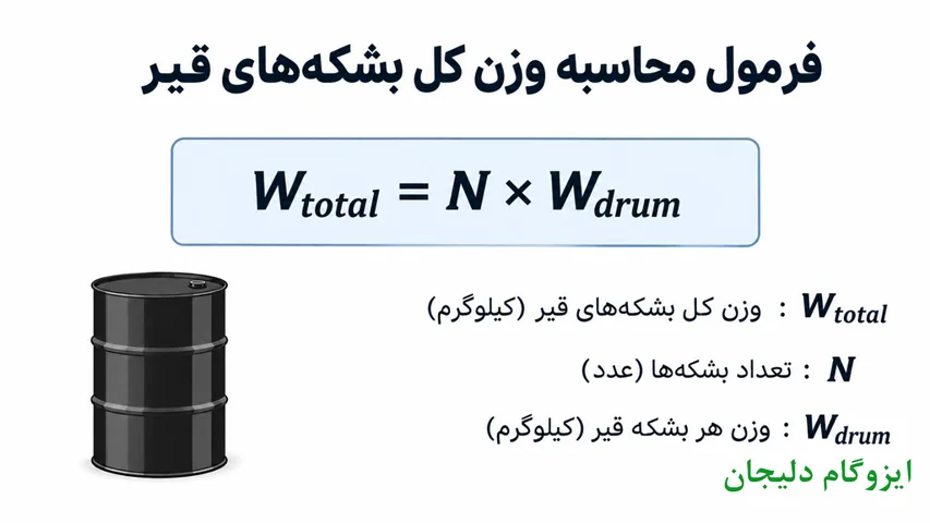 فرمول محاسبه وزن کل بشکه های قیر